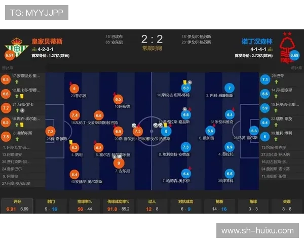 曼联冬窗再追大马丁盼补强防线重点考察西甲三名右后卫 曼联冬窗再追大马丁盼补强防线重点考察西甲三名右后卫
