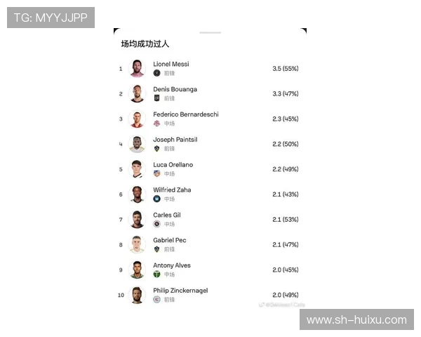 英媒发布年度市场价值榜 汉密尔顿居首 库里C罗詹姆斯梅西分列前十 英媒发布年度市场价值榜 汉密尔顿居首 库里C罗詹姆斯梅西分列前十